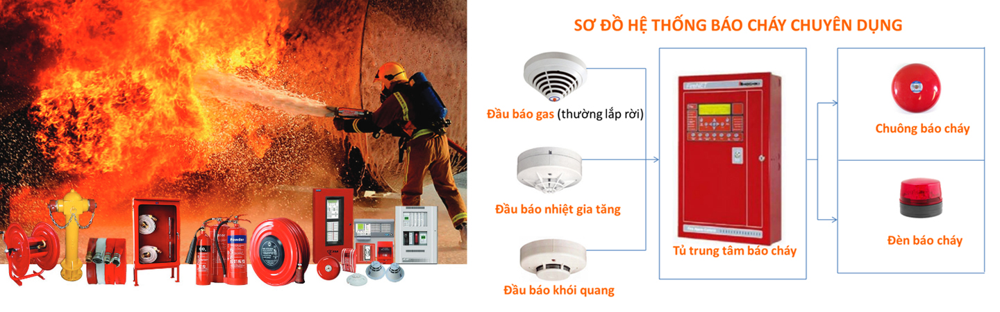 Slide2